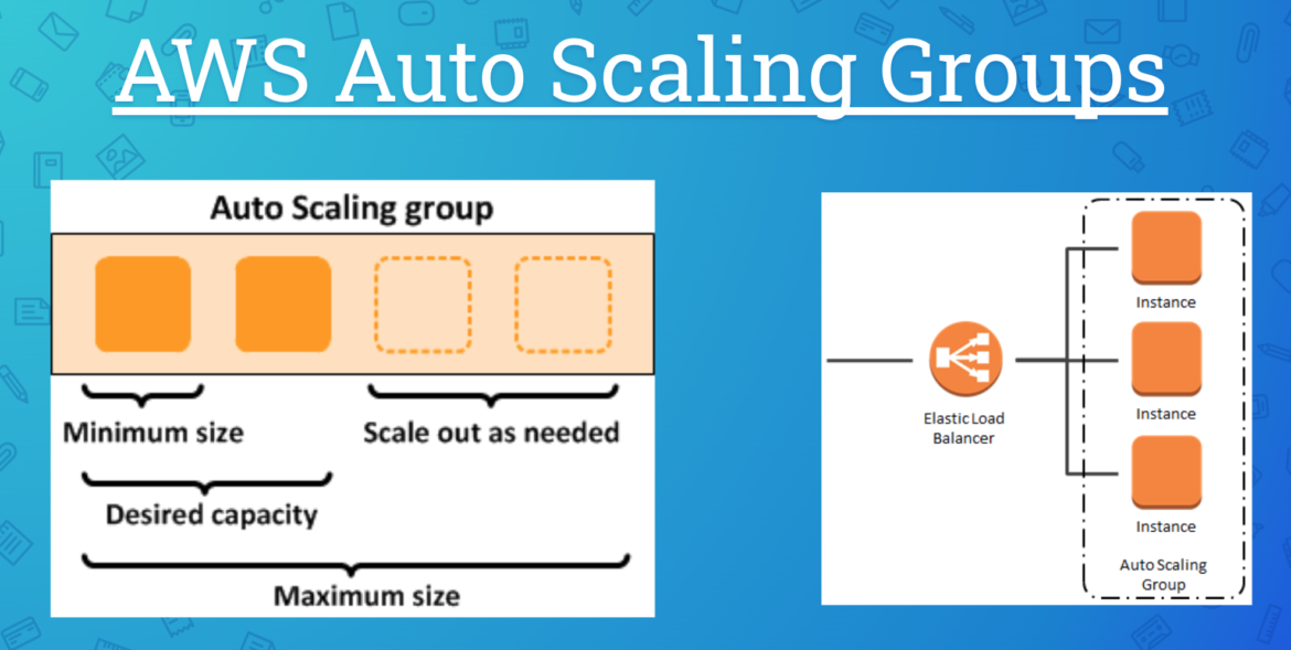 AWS AutoScaling